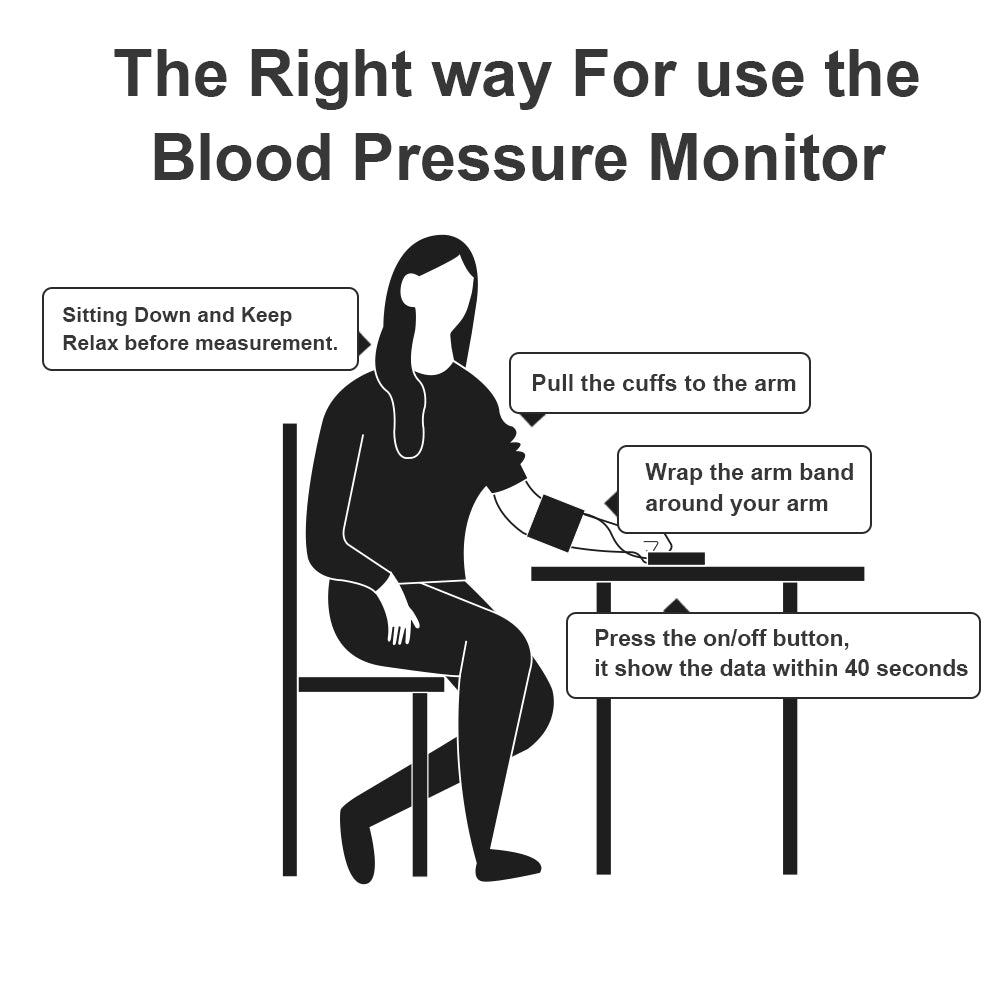 CONTEC ABPM50 Ambulatory Blood Pressure Monitor,PC Software, 24h  Continuous, USB