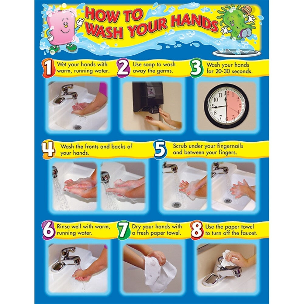 Image of Carson Dellosa Education How to Wash Your Hands Chart, Grade 1-3, 17" x 22"