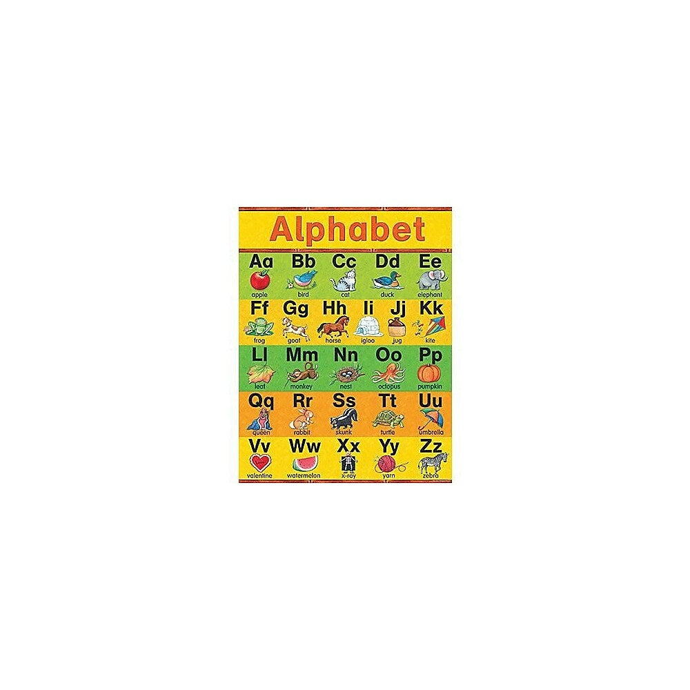 Image of Teacher Created Resources SW Alphabet Chart
