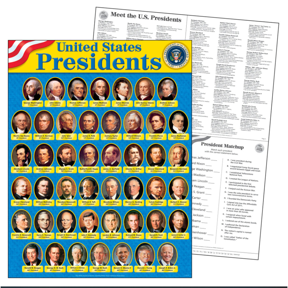 Image of TREND enterprises, Inc. United States Presidents Learning Chart, 17" x 22"