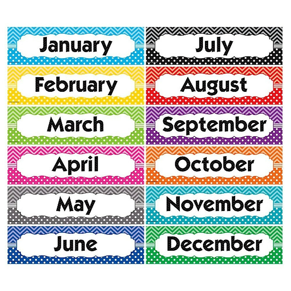 Image of Teacher Created Resources 5" x 18" Monthly Headliner, Chevrons and Dots, 36 Pack, 12 Pack