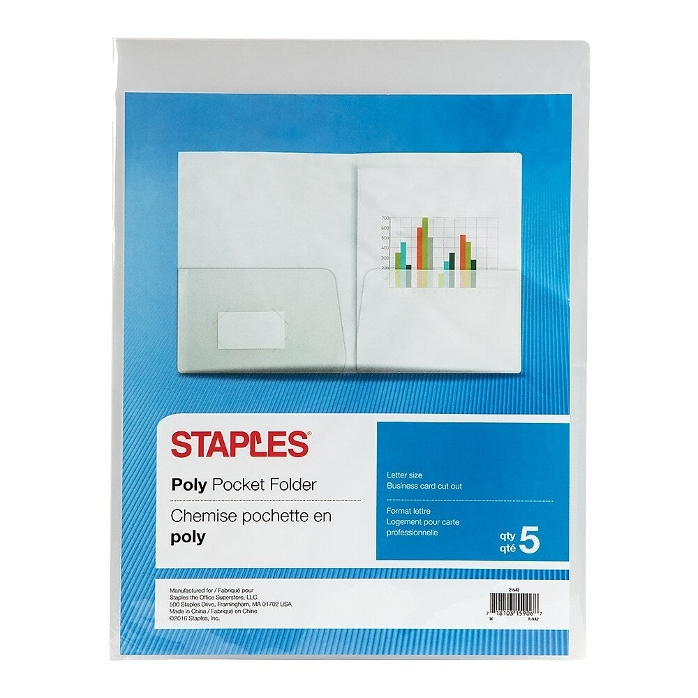 Image of Staples Twin-Pocket Poly Portfolios - Letter Size - Clear - 5 Pack