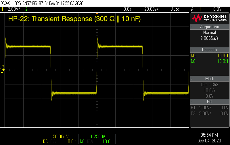 HP-22: Transient Response (300 Ω || 10 nF)