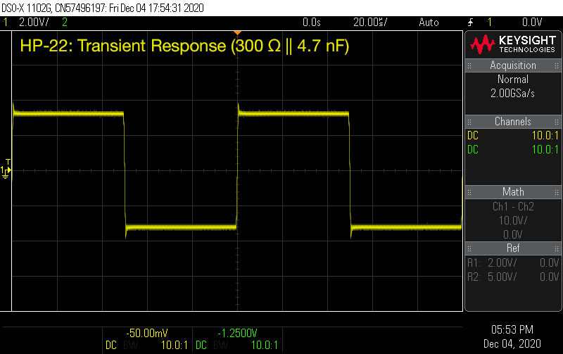 HP-22: Transient Response (300 Ω || 4.7 nF)