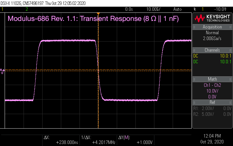 Modulus-686: Transient response 8 Ω || 1 nF