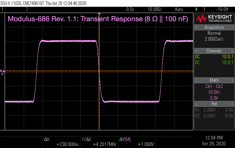 Modulus-686: Transient Response 8 Ω || 100 nF