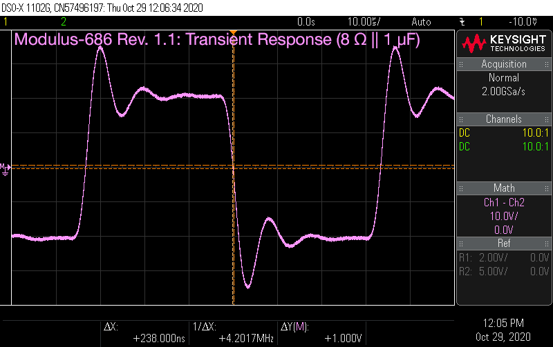 Modulus-686: Transient response 8 Ω || 1 uF
