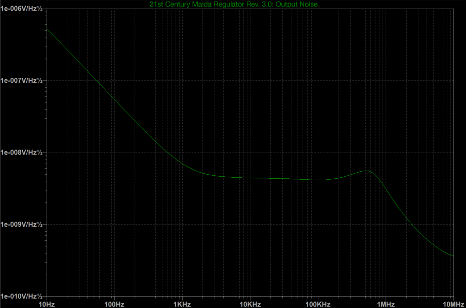 21st Century Maida Regulator output noise