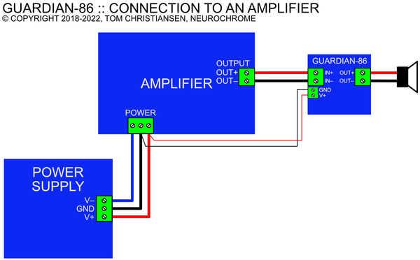 Guardian-86 connections to an amplifier