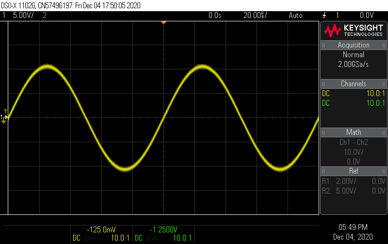 HP-22: Clipping behaviour - below clipping