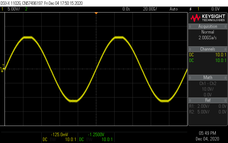 HP-22: Clipping behaviour - clipping