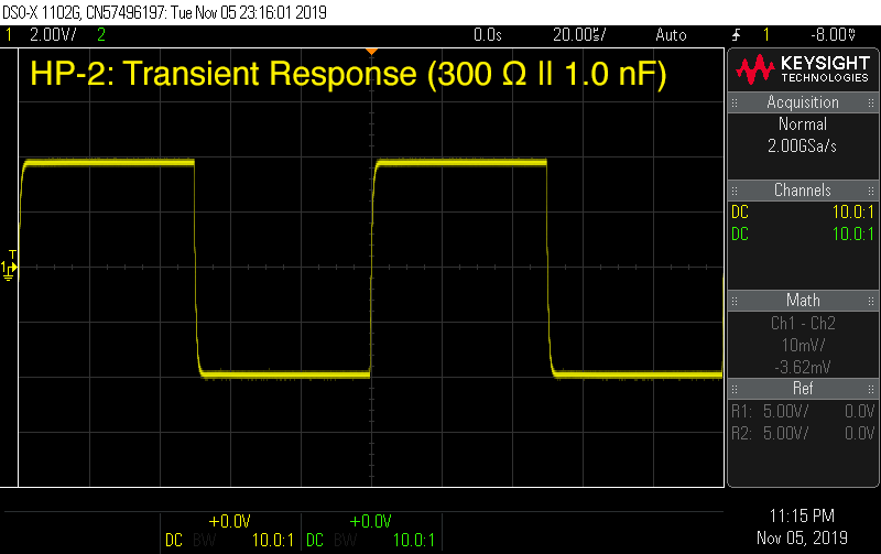 HP-2 transient response (300 Ω || 1.0 nF)