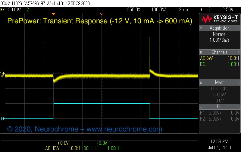 Preamp Power Supply: Transient Response (-12 V)