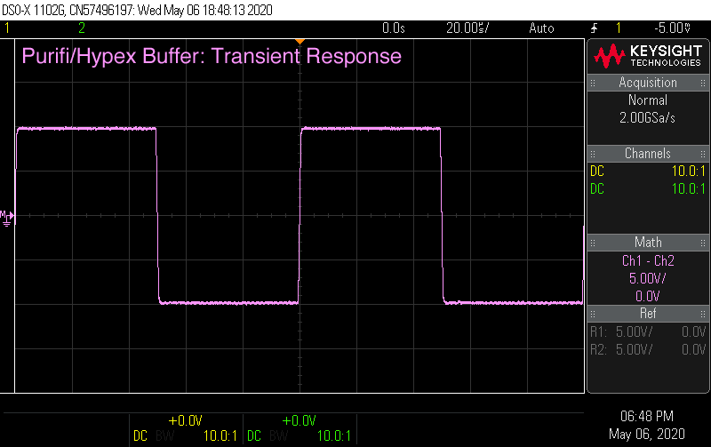 Purifi 1ET400A / Hypex NC500 Input Buffer: Transient Step Response - 10 kHz square wave