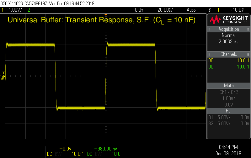 Universal Buffer: Transient Response (CL = 10 nF)