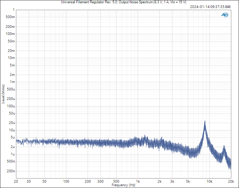 Universal audiophile tube regulator - output noise spectrum
