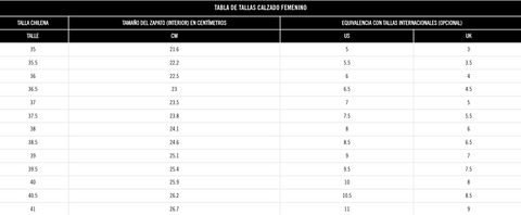 tabla de tallas en Chile