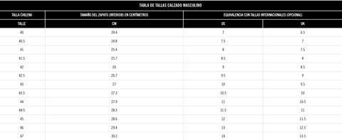 tabla talles en Chile