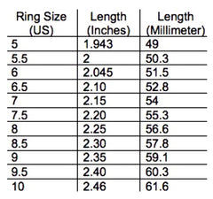 Ring Size Chart Zarabelas