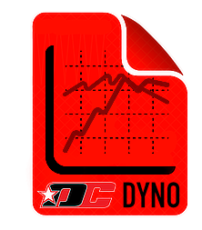 K-series Cams dyno Graph sheet