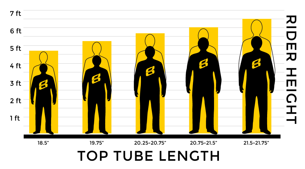 bike frame height chart