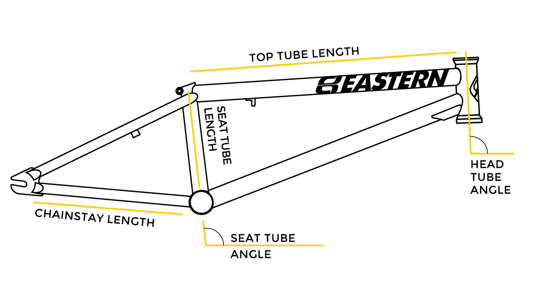 Bike Sizing Eastern Bikes