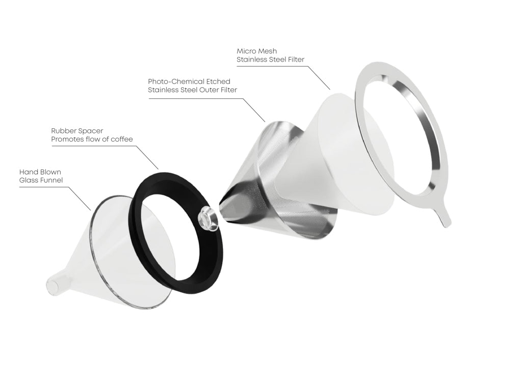 coffee filter exploded view