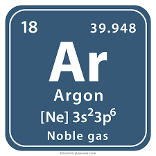 Argon Periodic Table Element