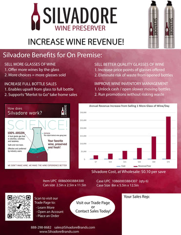 Benefits from Using Wine Preserver to Increase Wine Revenue On Premise