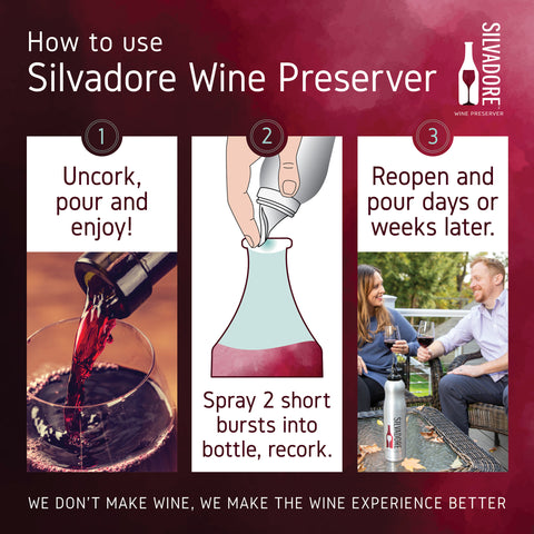 How to Use Silvadore Wine Preserver with Screw Cap Wine Bottles