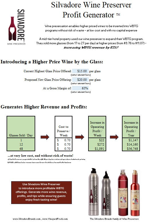 Silvadore Wine Preserver Profit Generator