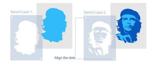 How to use a double layer stencil