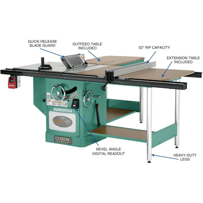 left vs right tilt table saw