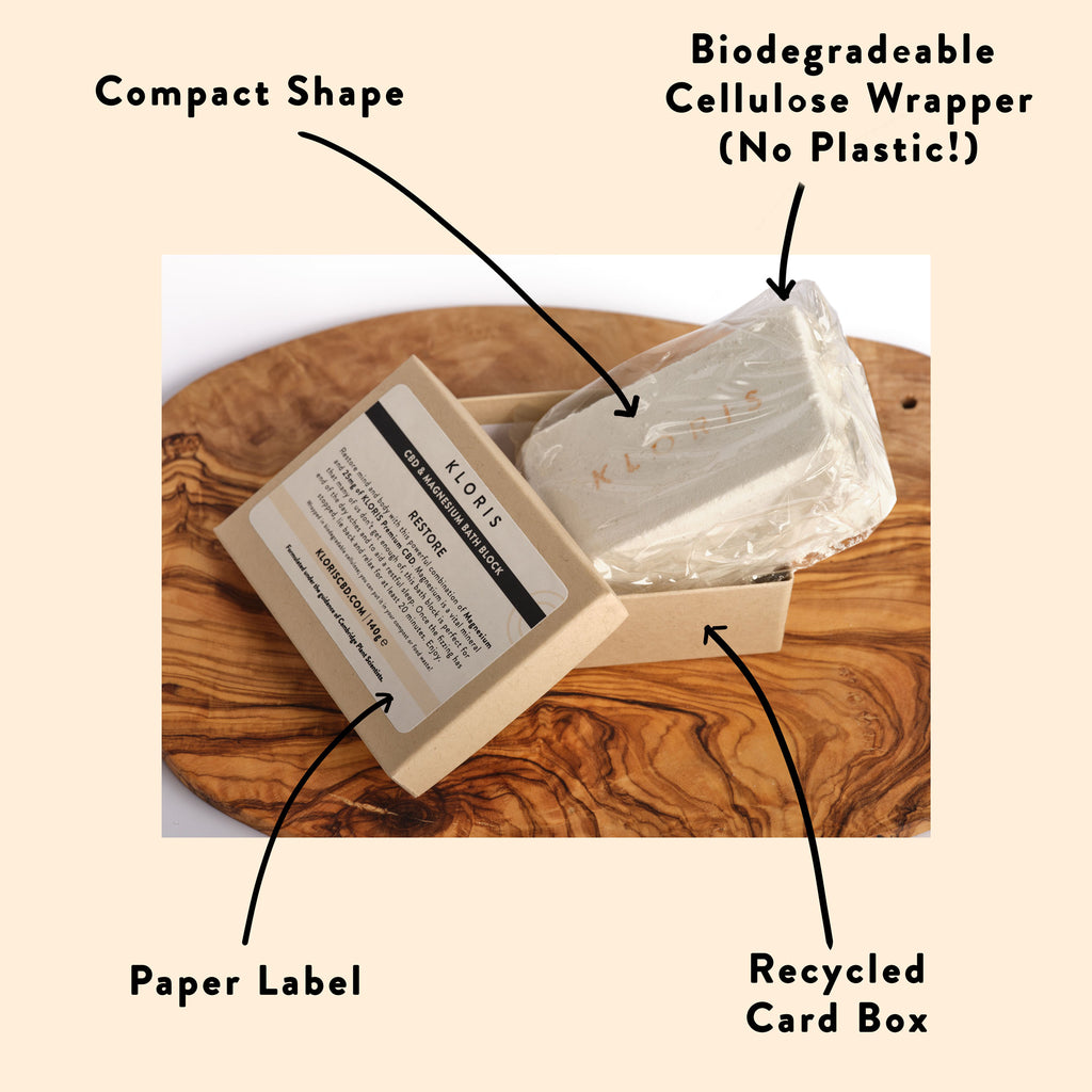 Sustainable CBD Bath Blocks