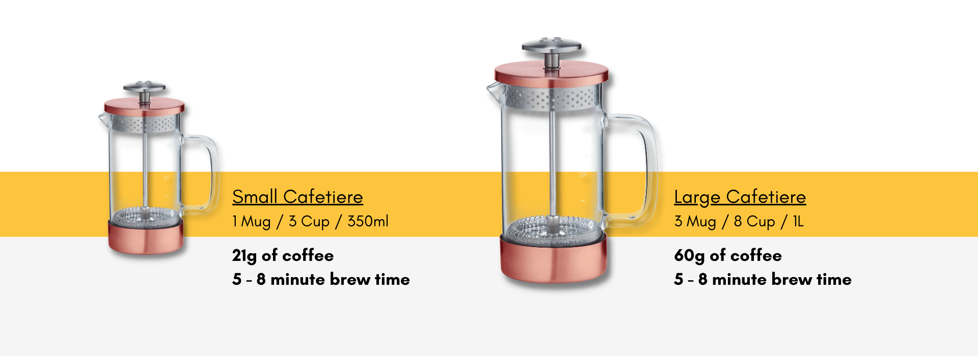 21g of coffee in 3 cup cafetiere and 60g of coffee in 8 cup cafetiere