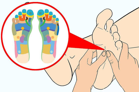 Comment utiliser les chaussettes de réflexologie plantaire pour soulager les douleurs et les maux