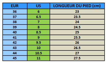 Bouttines imperméables et fourrées tailles