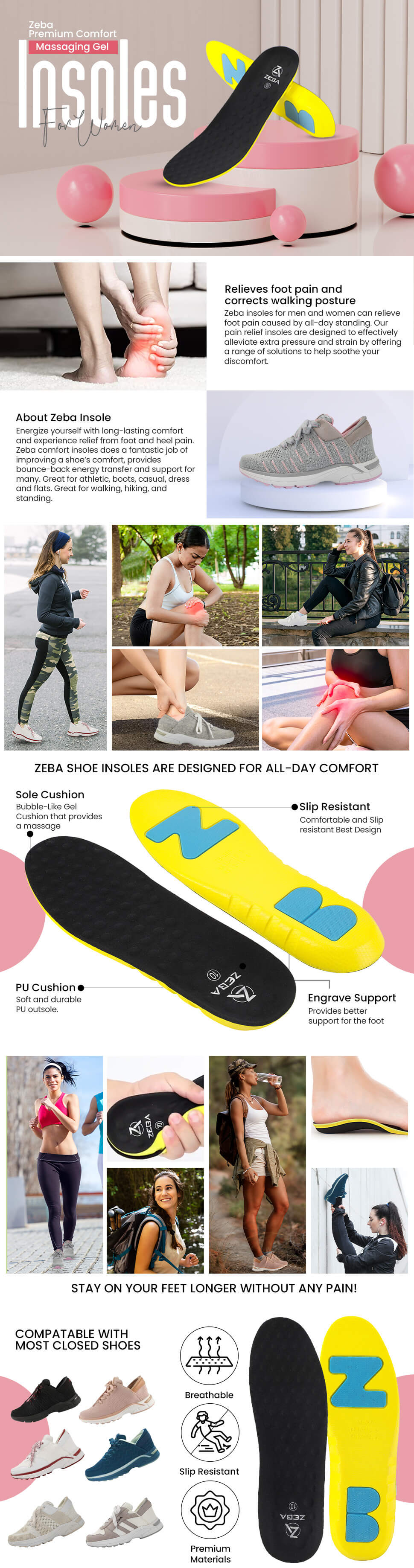 Premium Zeba Insoles Explainer Graphic