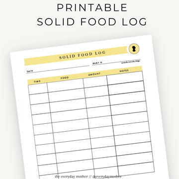 Dry Erase Food Inventory Tracking Set - Chazra - Official website