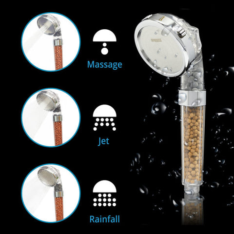 High-Pressure Eco Water Spa Shower Head