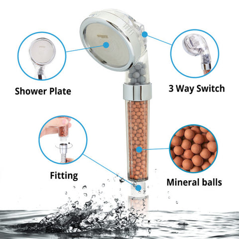 High-Pressure Eco Water Spa Shower Head