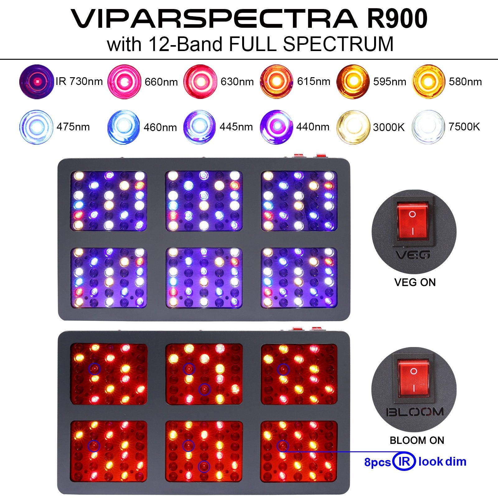 viparspectra 900w led grow light