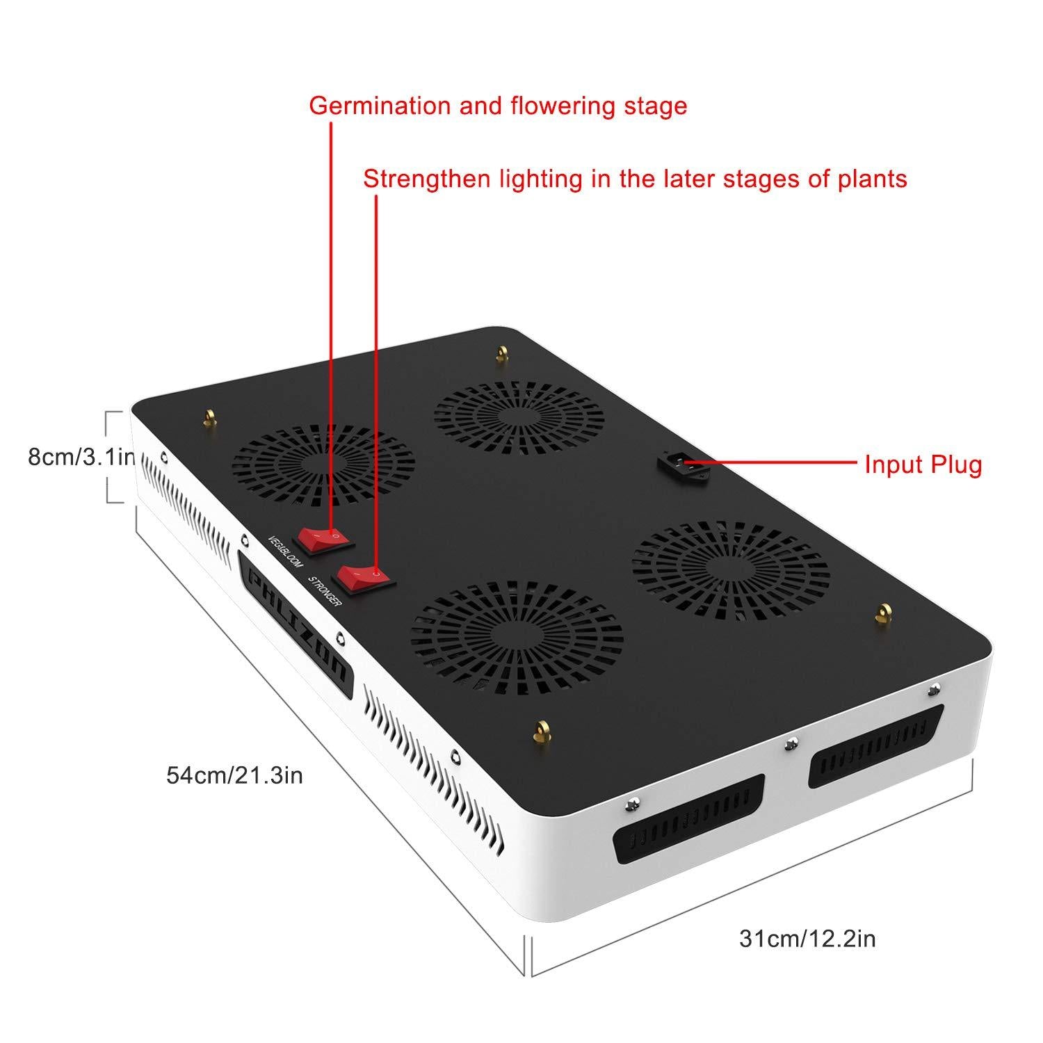 phlizon 2000w cob