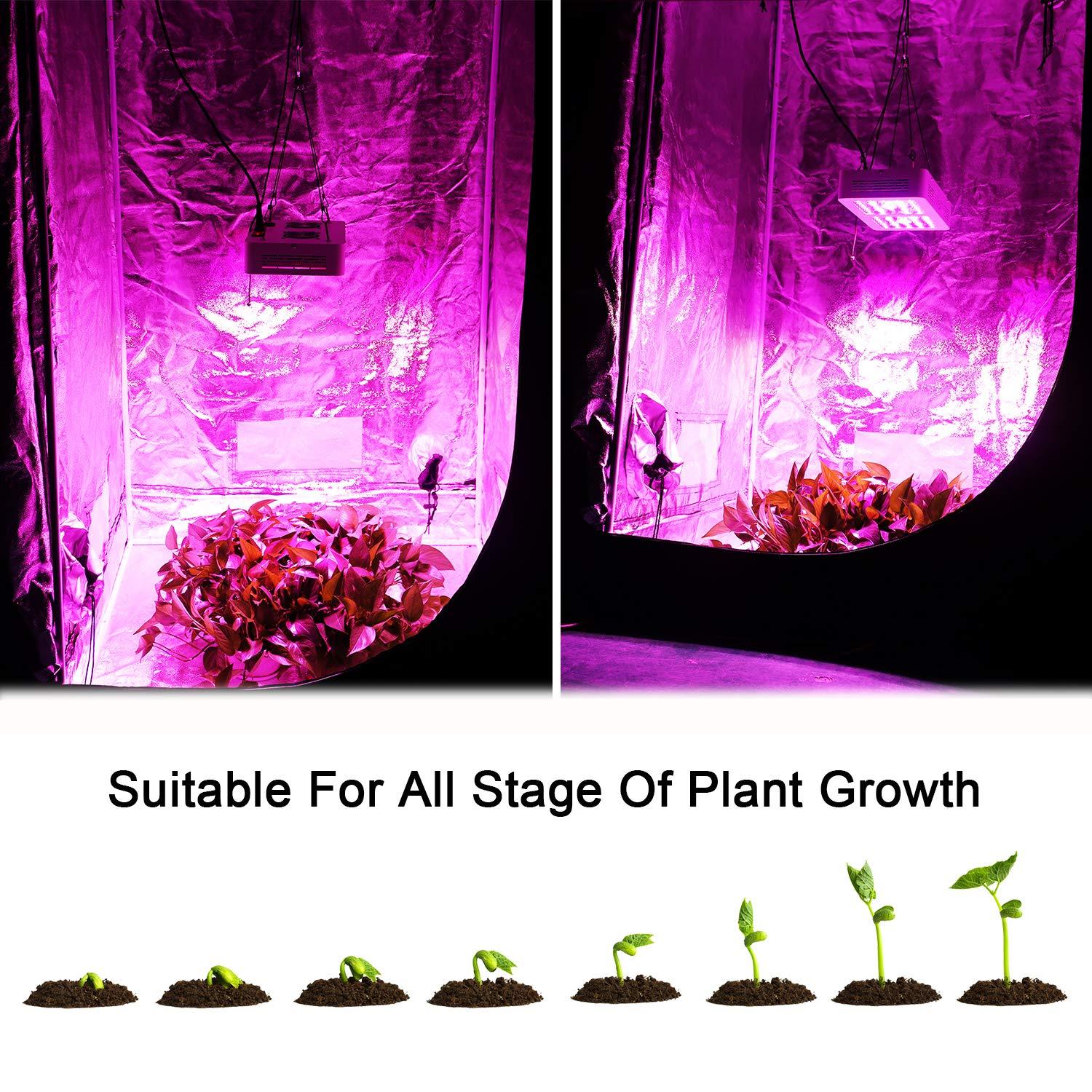 Niello 45W LED Grow Light Full Spectrum UFO for Indoor ...