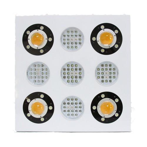 Amare SolarPro9 COB LED Grow Light