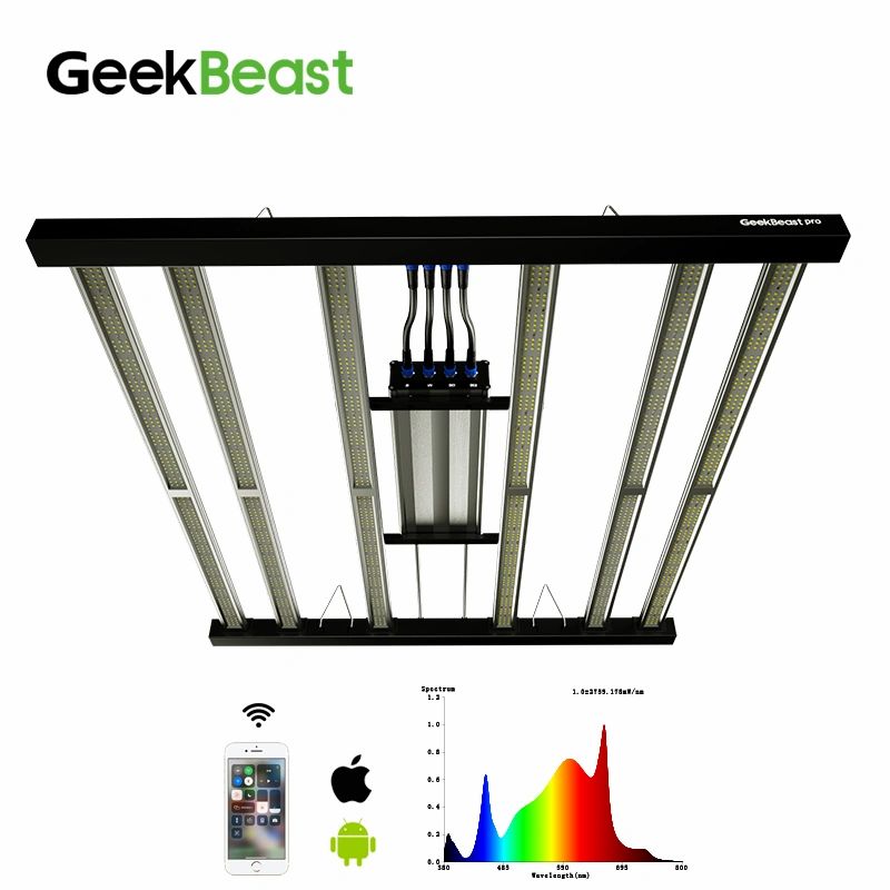 geekbeast pro led