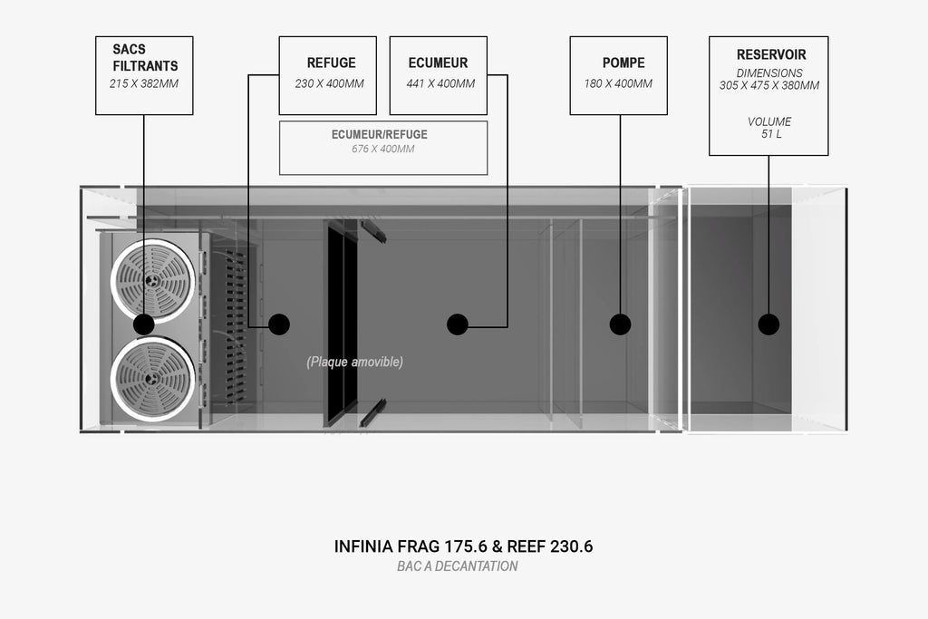 infinia-reef-230-6-et-infinia-frag-175-6-waterbox-bac-a-decantation-schema