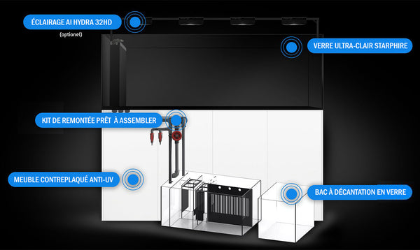 aquarium-peninsula-aio-blanc-waterbox-details