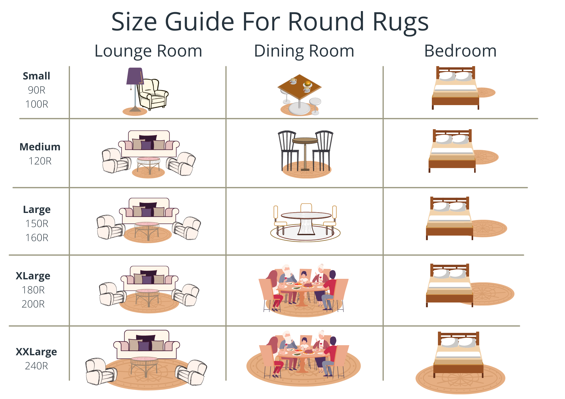 Size Guide For Round Rugs