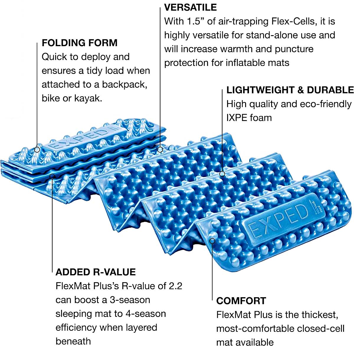 Check out everything going on with the FlexMat from Exped.